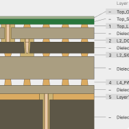 Online PCB Viewer to Visualize and Share Electronics Design Projects