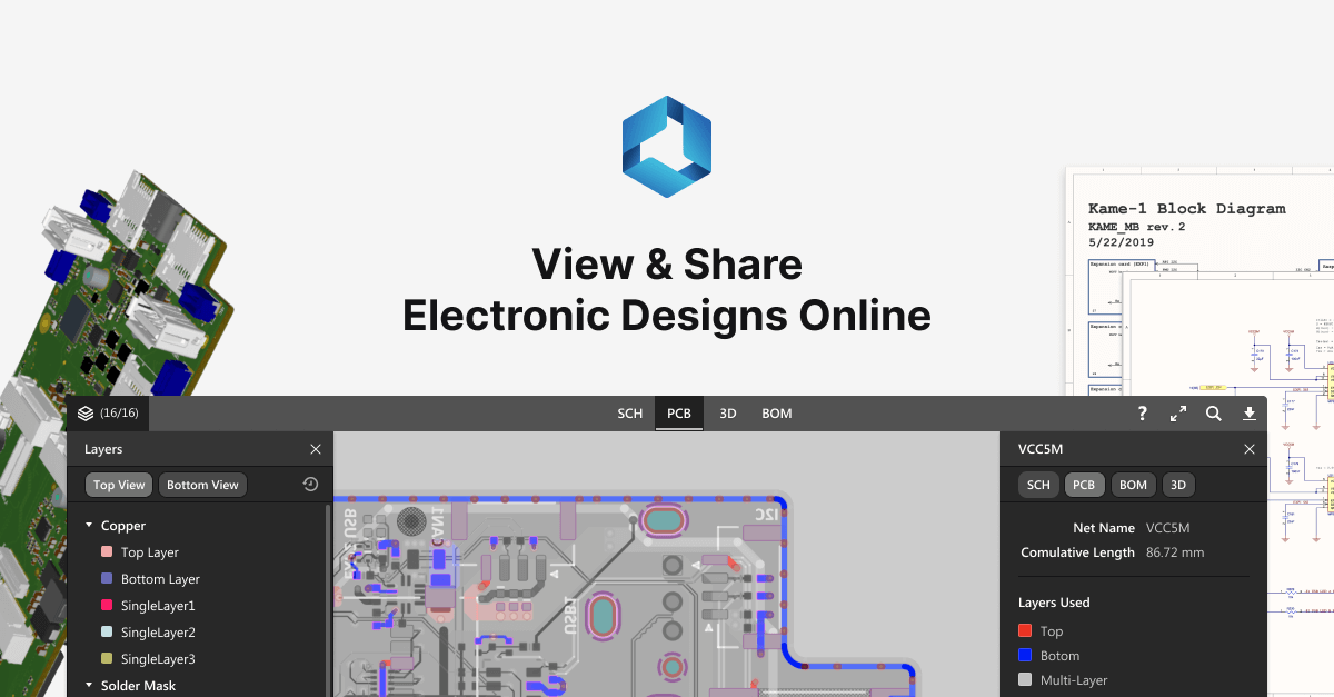 www.altium.com